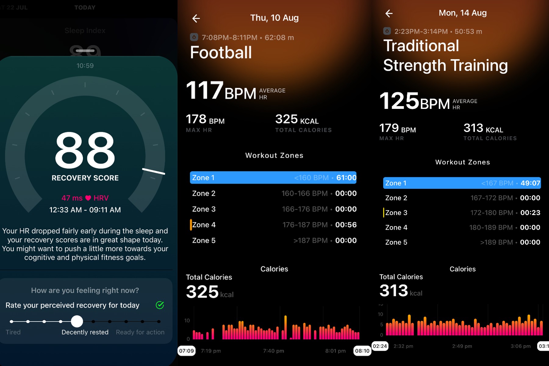 The recovery score and fitness tracker are good guidance for how you're performing.
