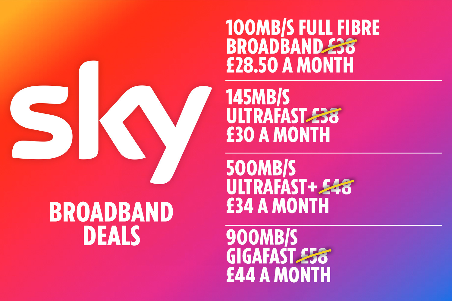 There are plenty of Sky broadband deals to shop so you spend less for more