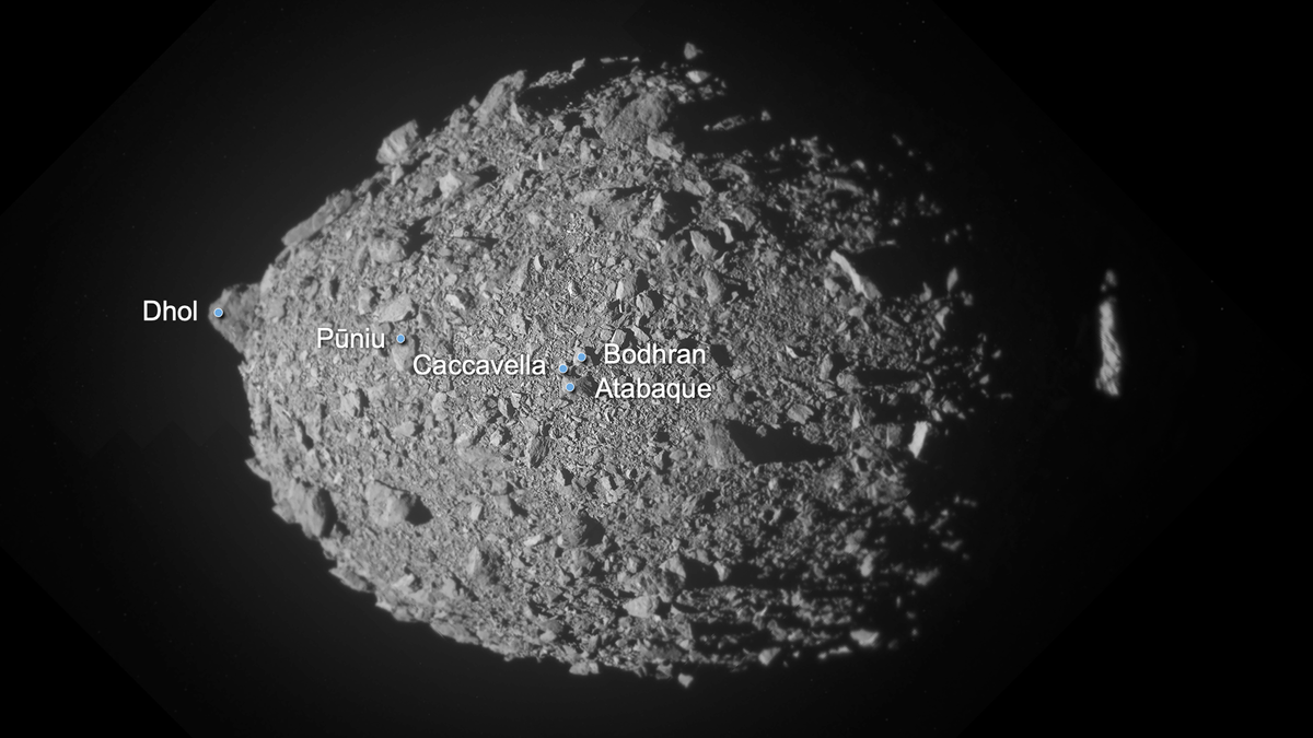 Dimorphos-Asteroid
