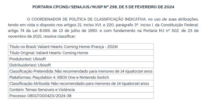 Valiant Hearts: Coming Home brasilianische Bewertungen