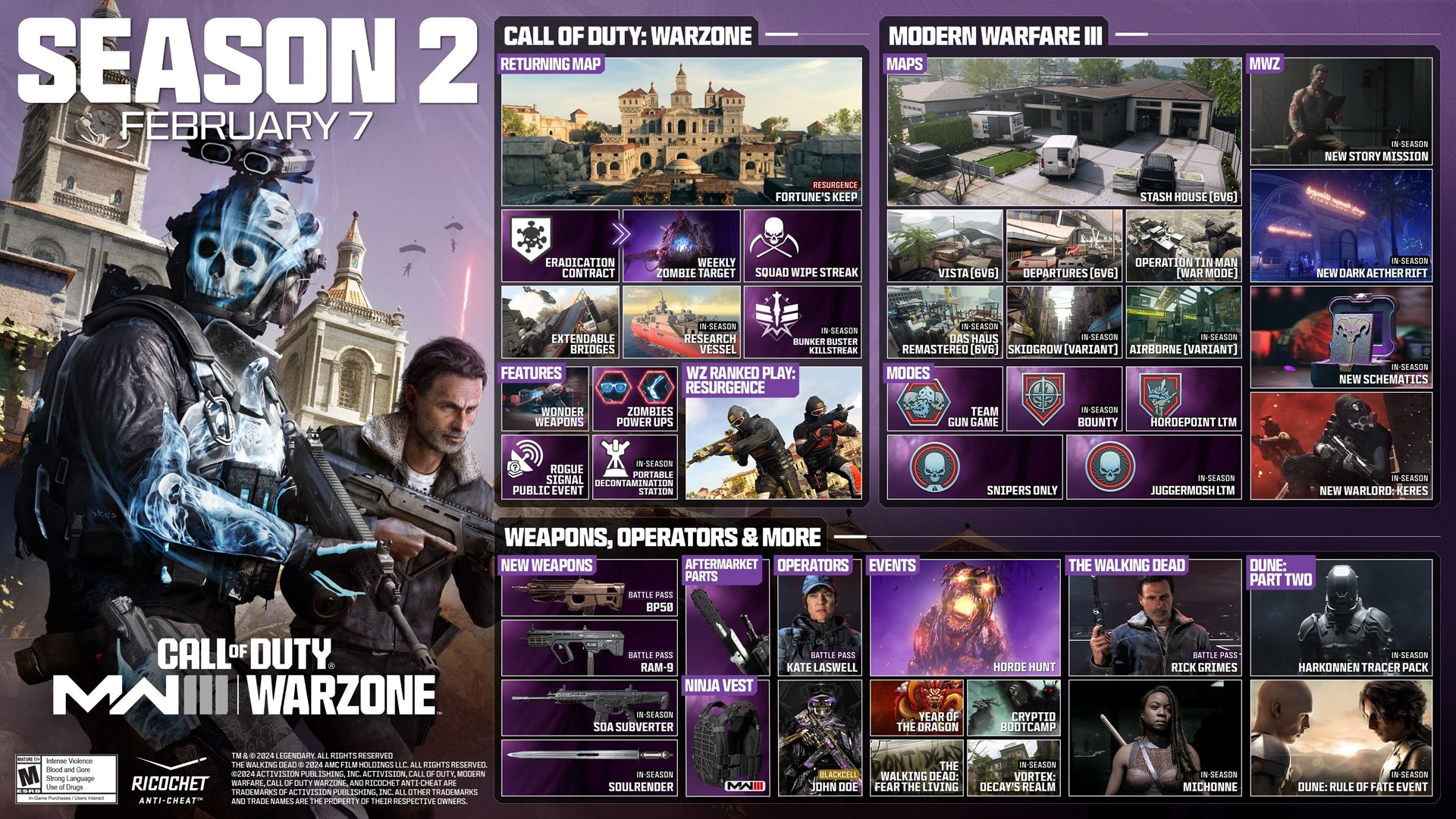 Neue Inhalte für Modern Warfare 3 und Warzone Staffel 2