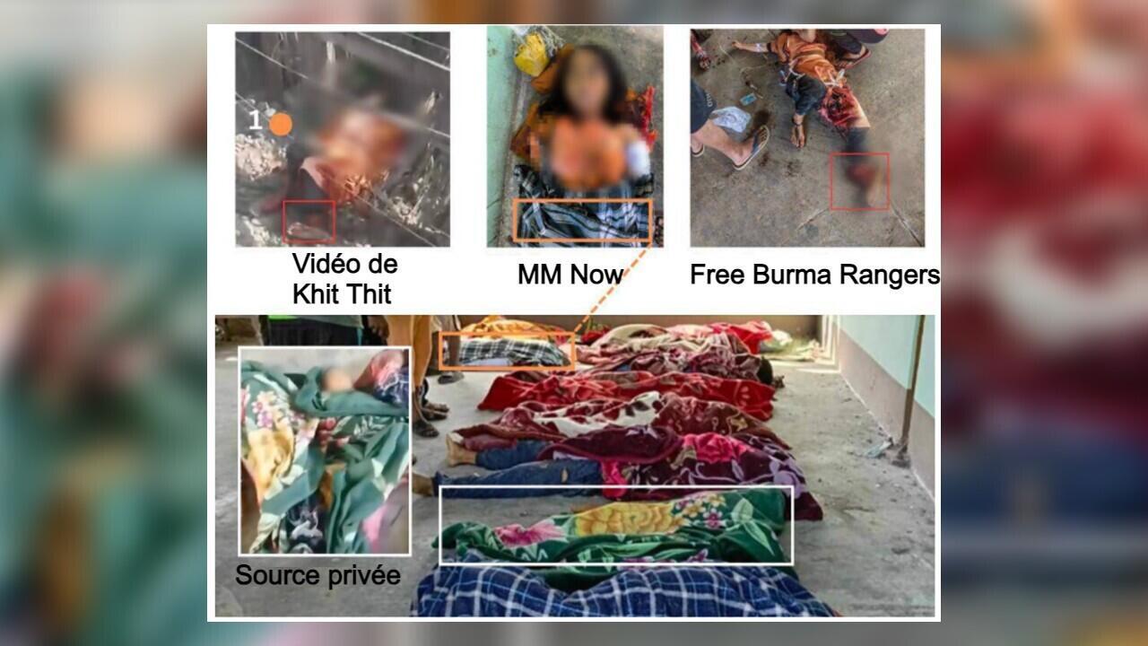 Diese Fotos zeigen eine Frau in Orange.  Sie erscheint auf mehreren von Myanmar Witness geolokalisierten Fotos an verschiedenen Orten in Ka Nan.  Zu jedem Bild sind die Quellen angegeben.  „Source privée“ (private Quelle) wird verwendet, wenn die NGO aus Sicherheitsgründen beschlossen hat, die Anonymität des Zeugen zu schützen.  © Montage von Myanmar Witness