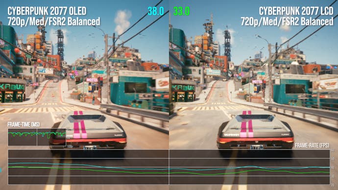 Performance-Aufnahme, die wesentliche Verbesserungen für Cyberpunk 2077 beim Durchqueren der Stadt zeigt, indem Steam Deck OLED mit Steam Deck LCD verglichen wird.