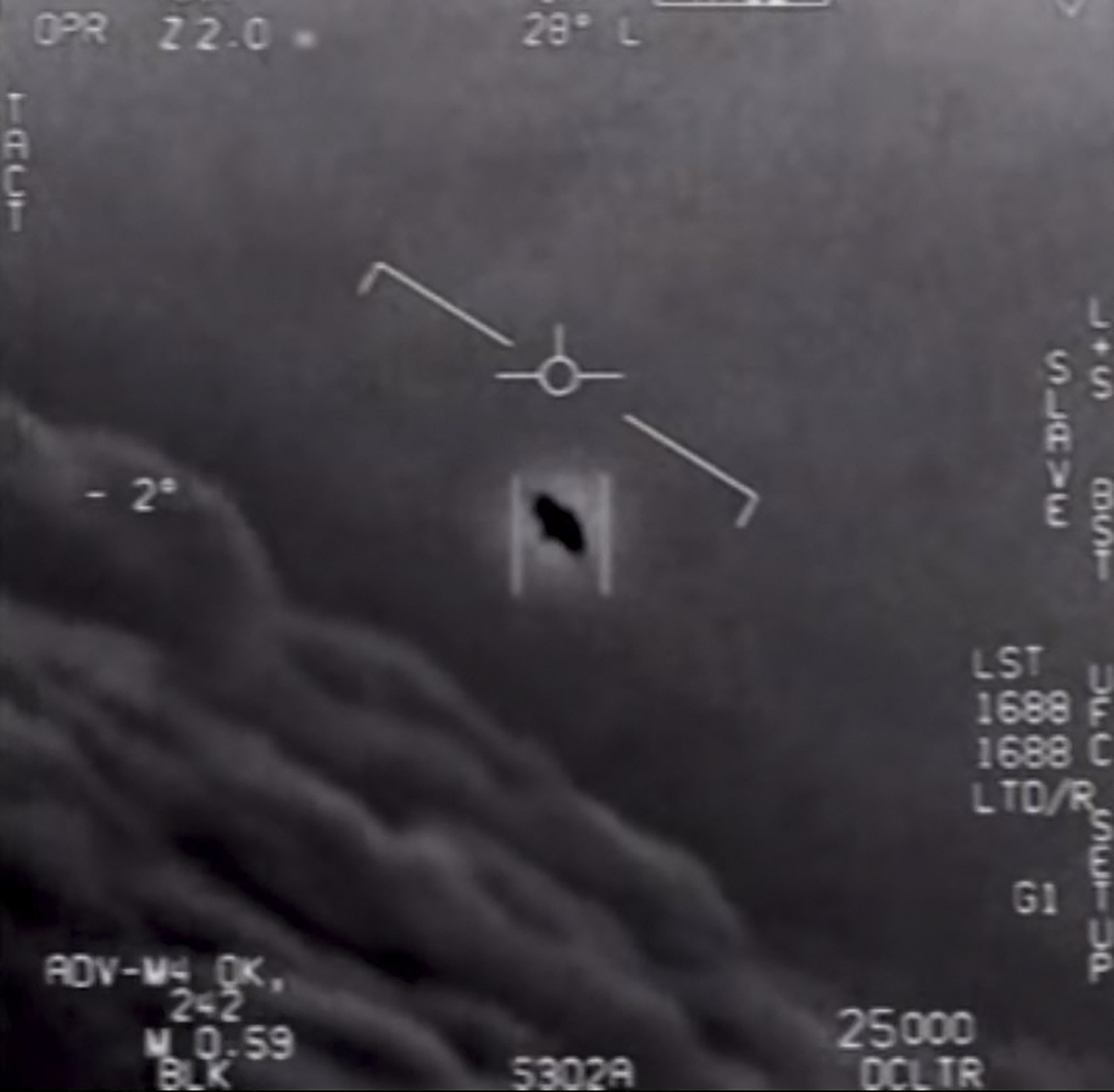 Heutzutage werden UFOs typischerweise als nicht identifizierte anomale Phänomene oder UAPs beschrieben