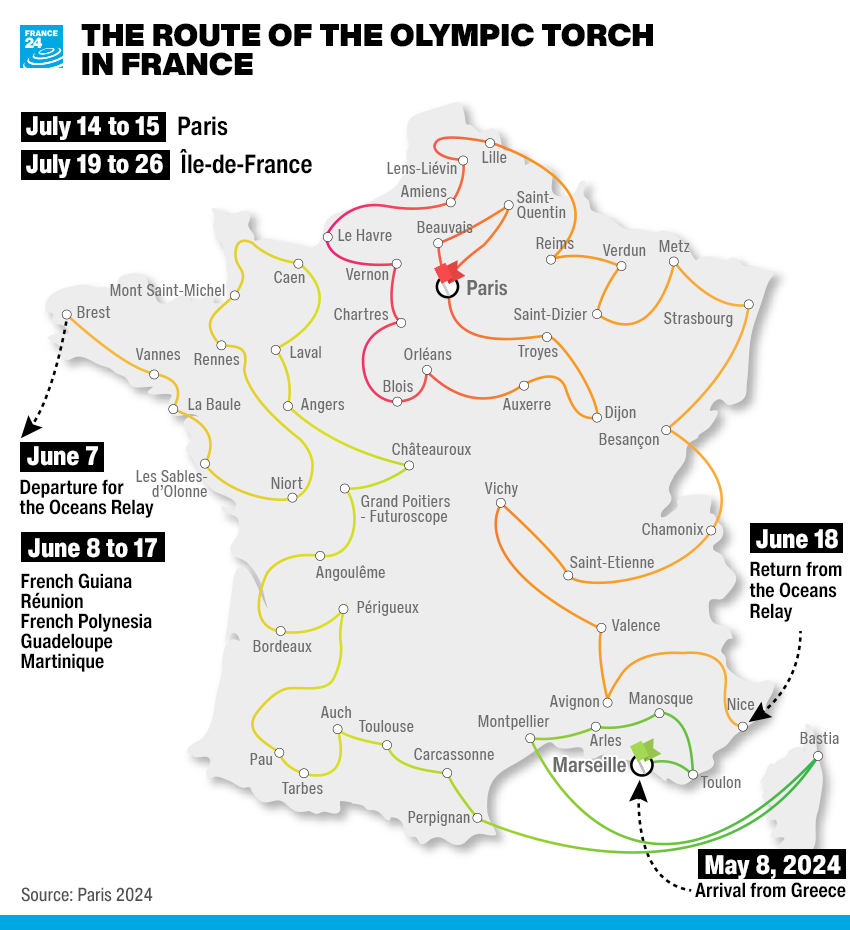 Die Strecke des olympischen Fackellaufs in Frankreich.