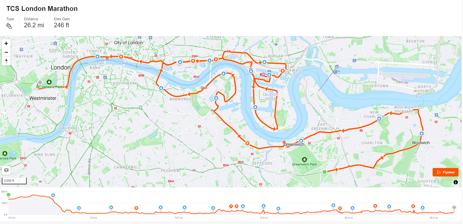 Die Streckenführung des London-Marathons hat sich in den letzten Jahren nicht verändert